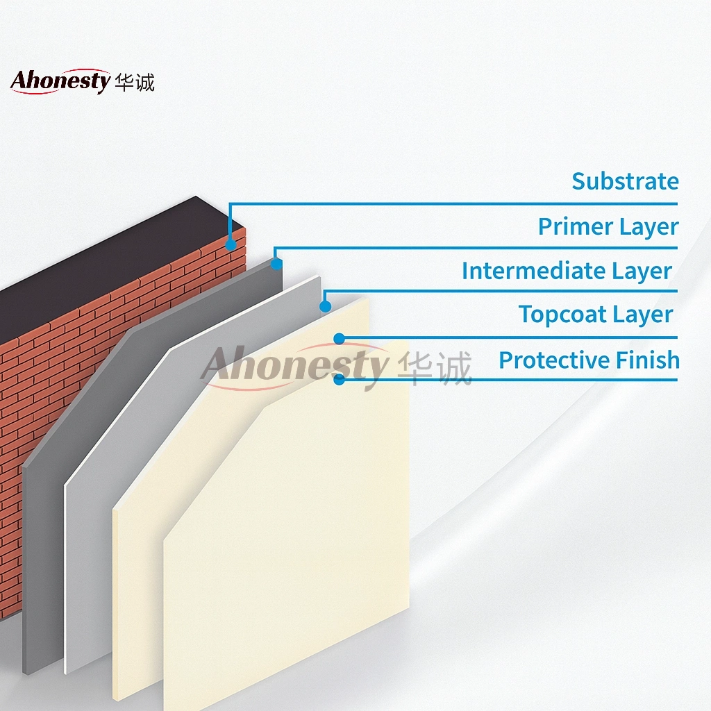 ST300 Waterborne Primer for Tiles and Marble - Image 3
